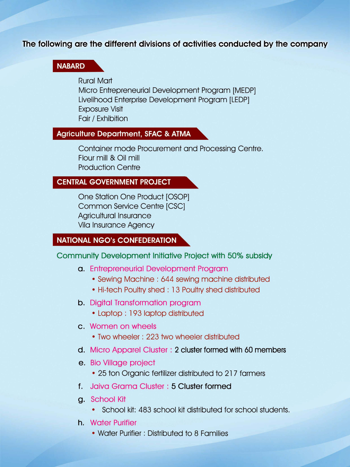https://1ngo.sgp1.digitaloceanspaces.com/media/sofpc/SOFPCO BROUCHER 2.jpg